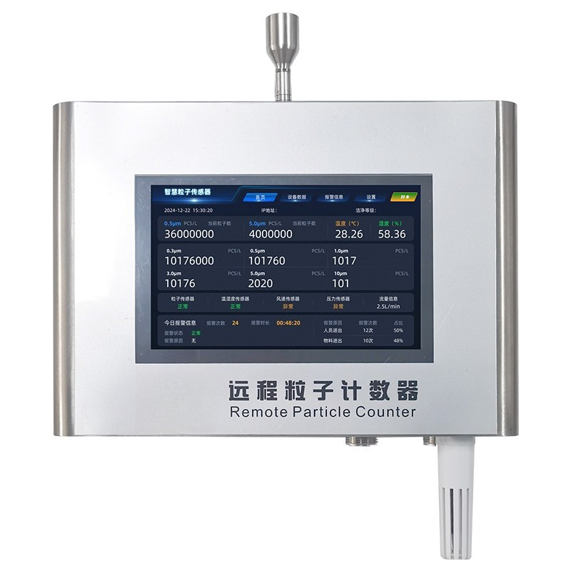 Workshop Tools Online - Spraying Line Workshop Environment Online Monitoring
