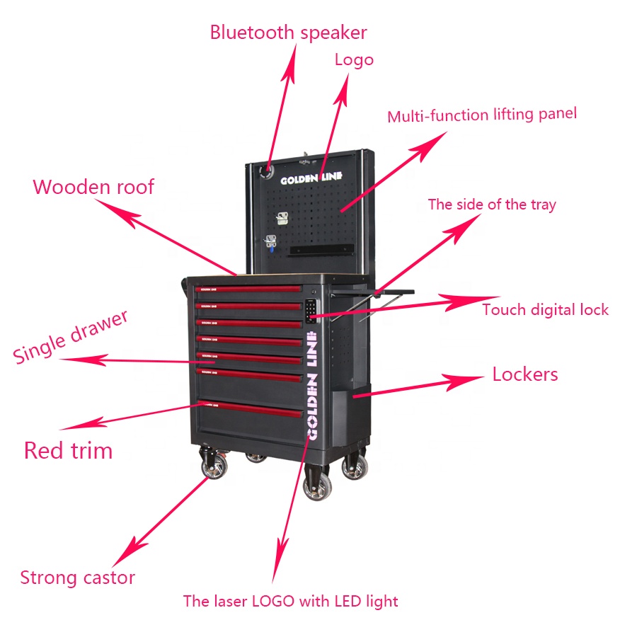 Digital Steel Iron Tool Sets C - Workshop Tools Trolley recensione e prezzo