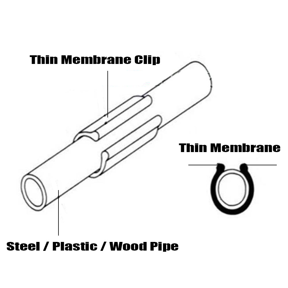 20-50PCS 19/20/22/25/28MM Gard - Pipe Clamp Bar recensione e prezzo