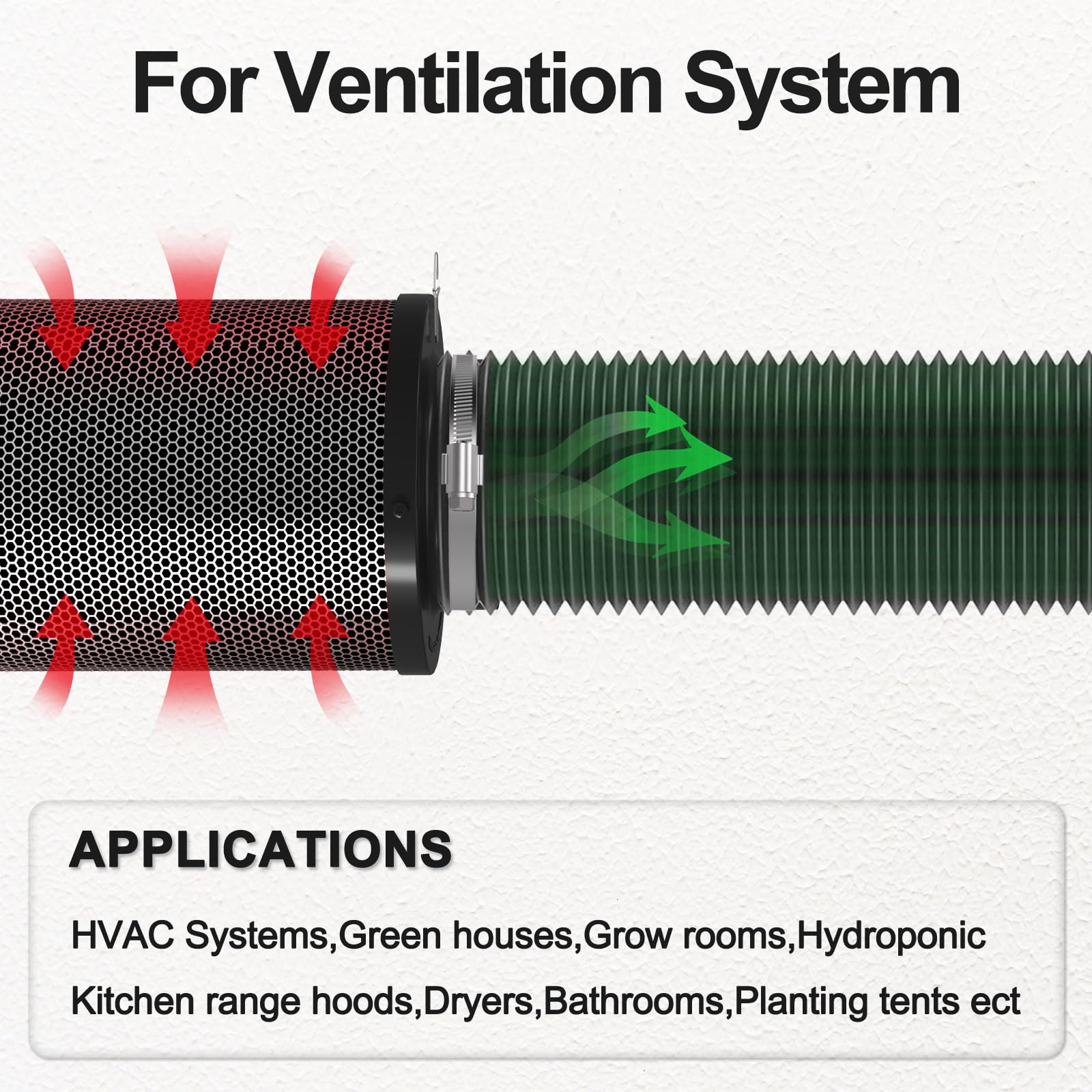 4 inch Dryer Vent Hose with 2  - Pipe Clamp Bar recensione e prezzo