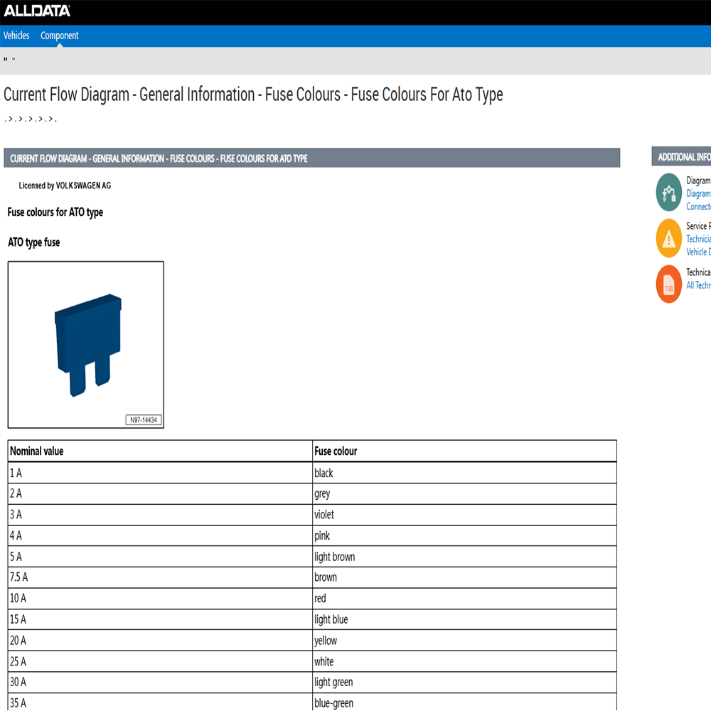 2026 Online Account Alldata US - Workshop Tools Online recensione e prezzo