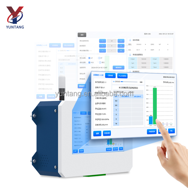 Online Dust Particle Counter W - Workshop Tools Online recensione e prezzo
