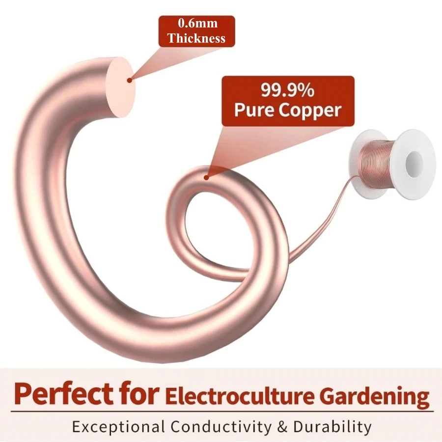 20m/65ft Electroculture Garden - Dowel Jig Kit recensione e prezzo