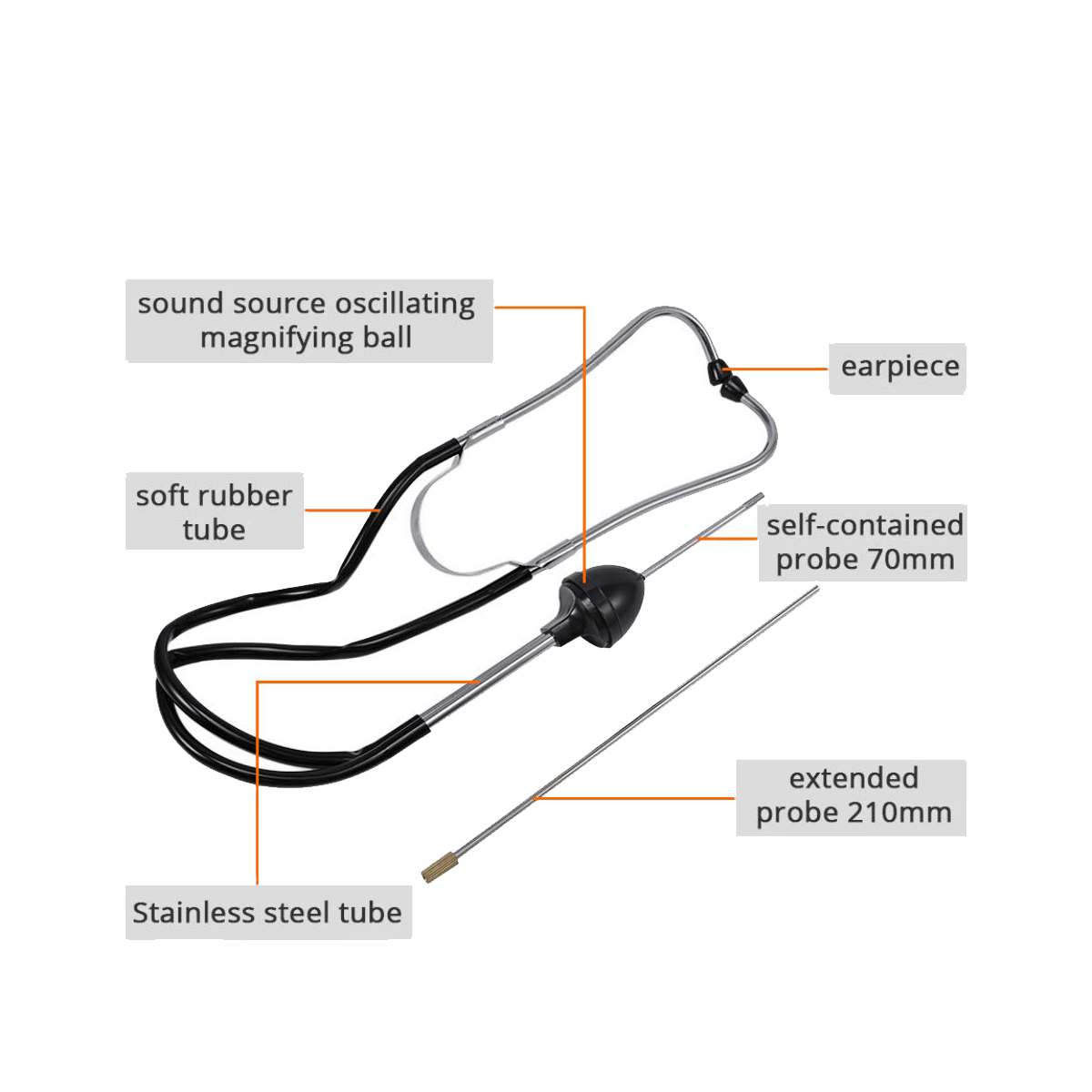 Automotive Stethoscope Mechani - Special Workshop Tools recensione e prezzo