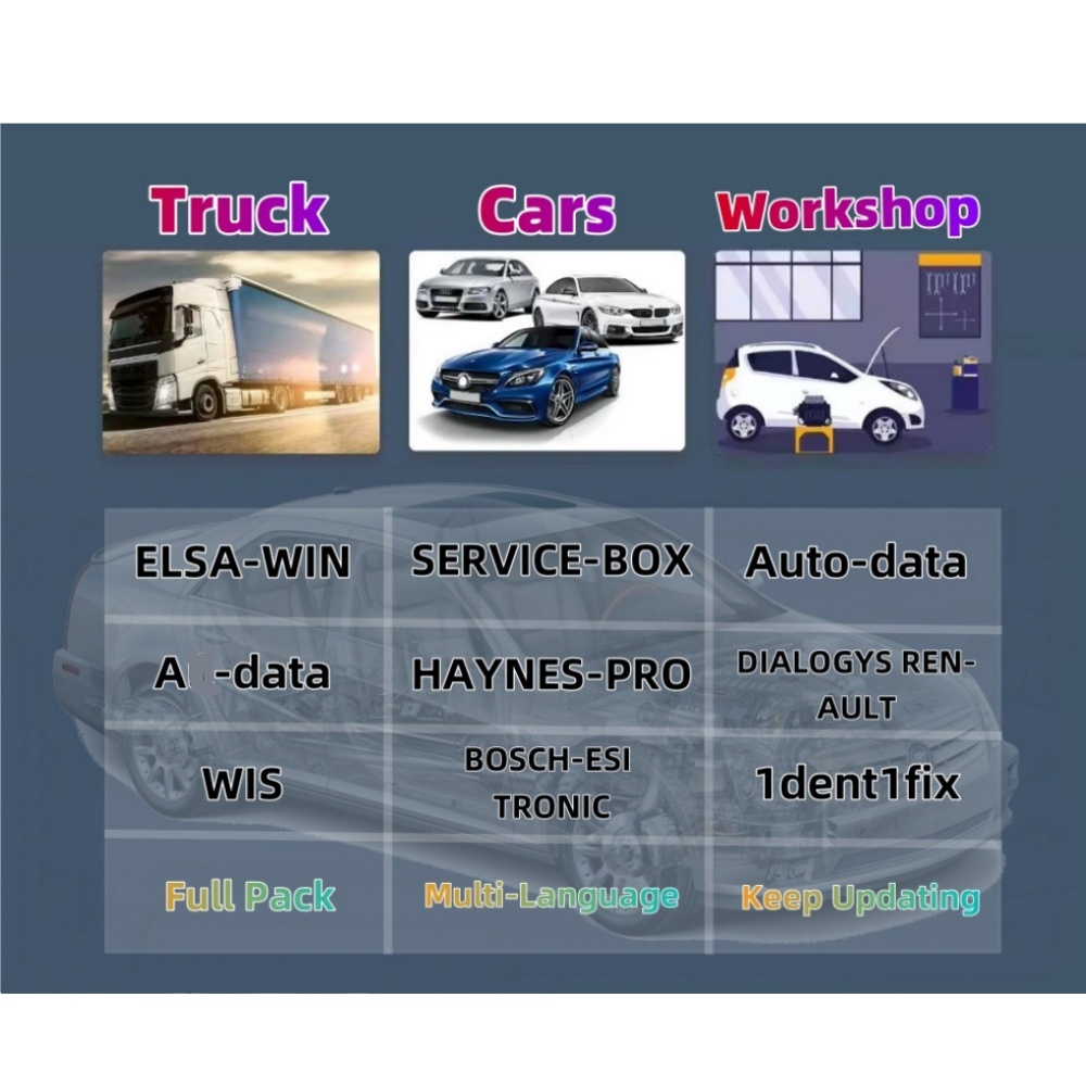 2026 Online Account for Aut0-d - Workshop Tools Online recensione e prezzo