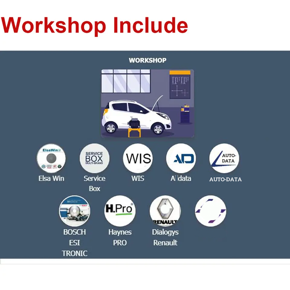 2026 Online Account for Auto-d - Workshop Tools Online recensione e prezzo