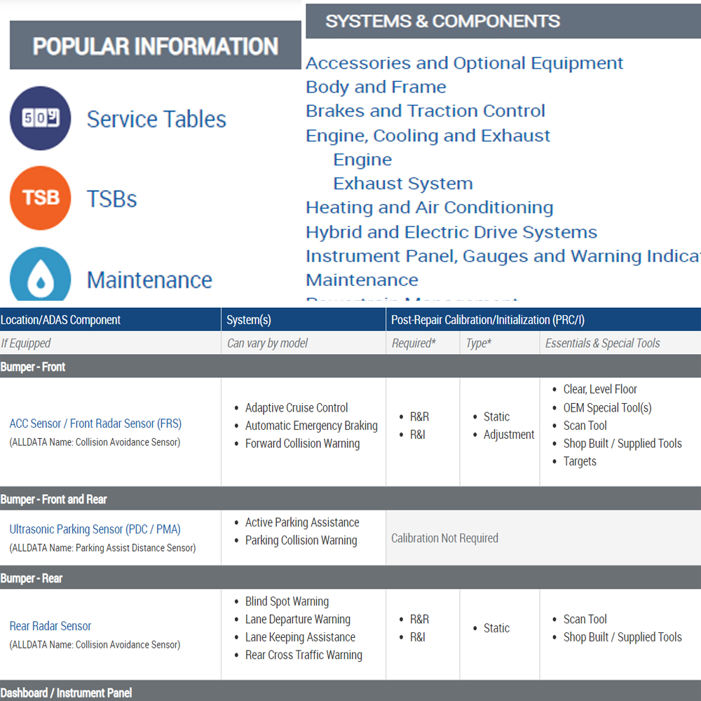 2026 Car Data Wiring Diagrams  - Workshop Tools Online recensione e prezzo