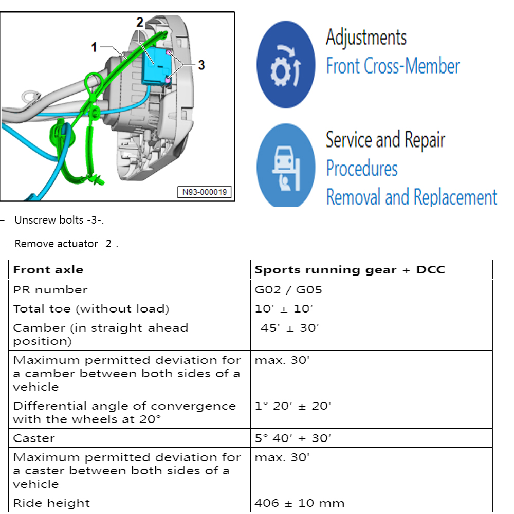 2026 Car Data Wiring Diagrams  - Workshop Tools Online recensione e prezzo
