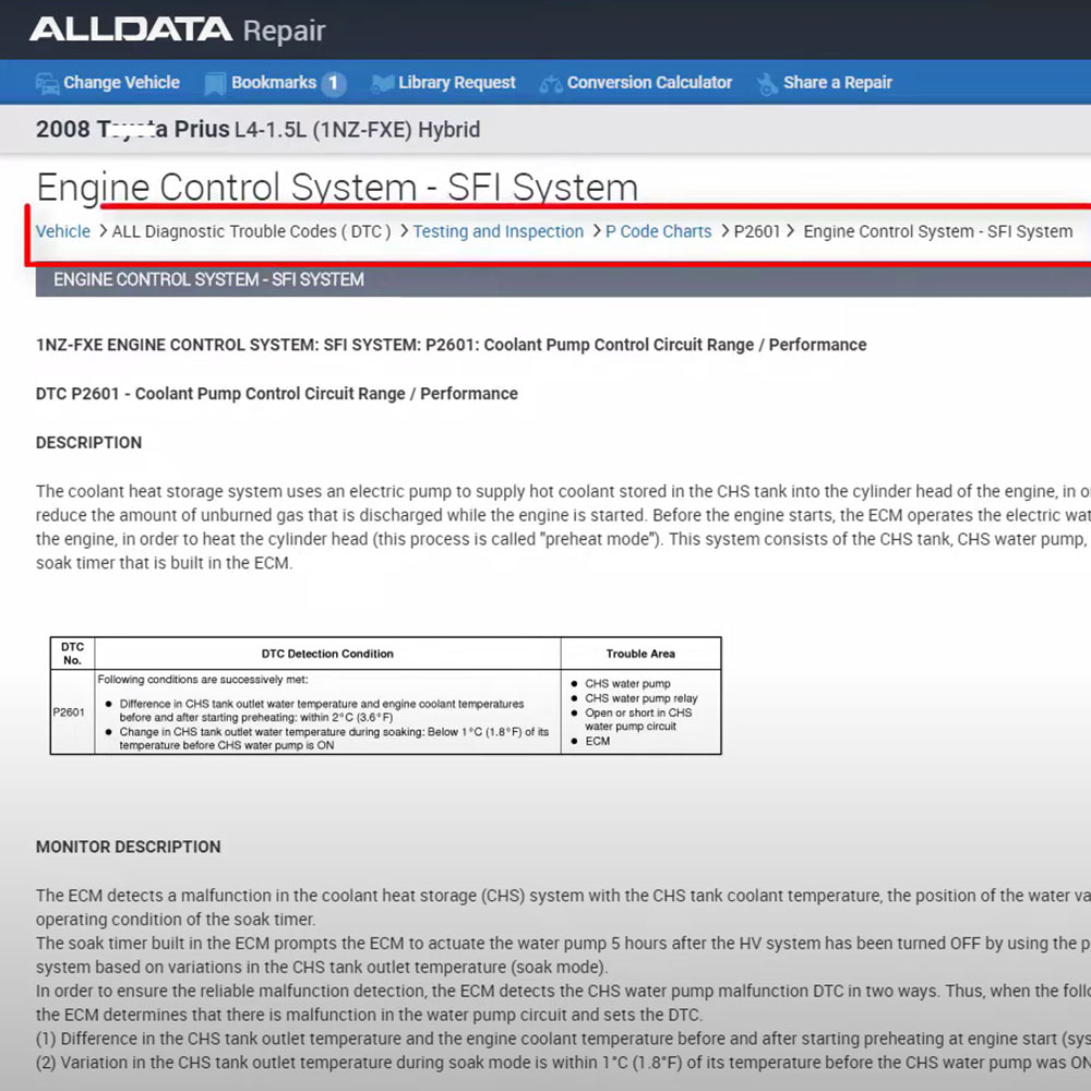 Newest Alldata US Full Version - Workshop Tools Online recensione e prezzo